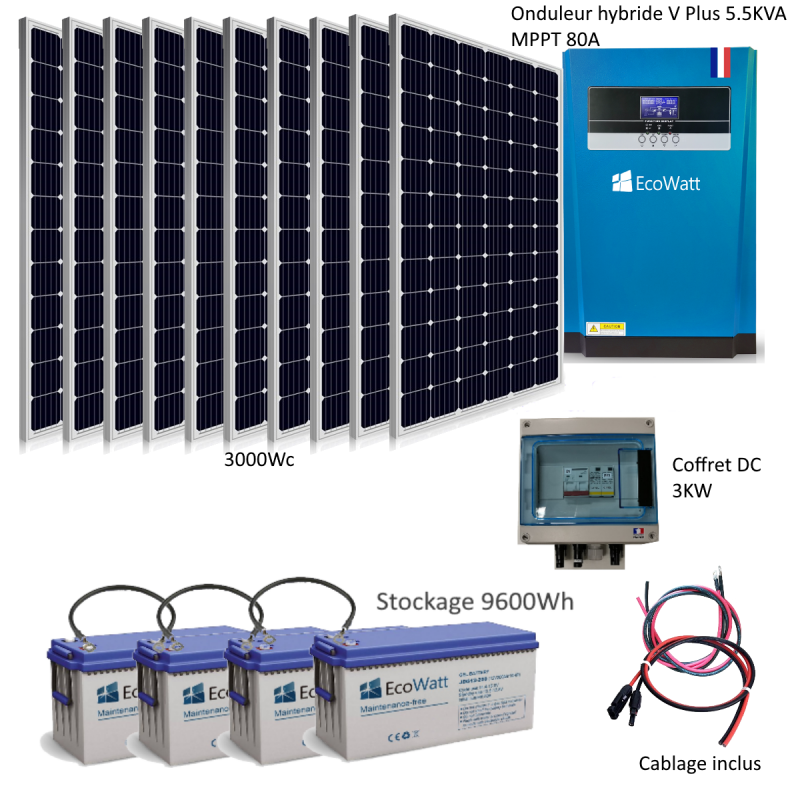 Kit solaire 3000w autonome VM III 5KW 48v - 230v - Batterie Lithium 4800wh  AP5-Pack 813-defaultCombination