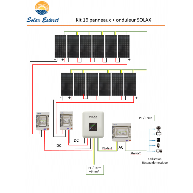 Achat Vente Kit autoconsommation 500Wc SMA - Kit solaires autonome
